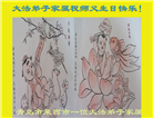 青岛大法弟子庆祝世界法轮大法日(21条)